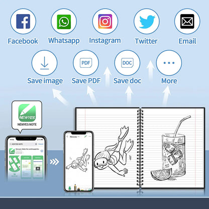 Smart Reusable Notebook A4 Erasable Wire Bound Notebook Sketch Pads