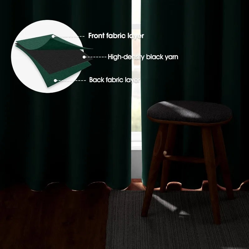 Aqua Blackout Curtains for Bedroom 52 X 84 Inch Length 2 Panels Set Room Darkening Bedroom Curtains