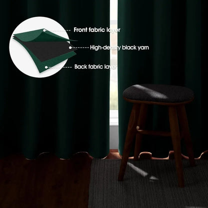 Aqua Blackout Curtains for Bedroom 52 X 84 Inch Length 2 Panels Set Room Darkening Bedroom Curtains