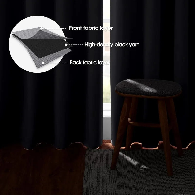 Aqua Blackout Curtains for Bedroom 52 X 84 Inch Length 2 Panels Set Room Darkening Bedroom Curtains