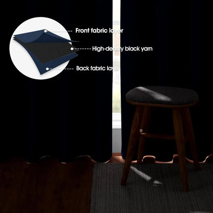 Aqua Blackout Curtains for Bedroom 52 X 84 Inch Length 2 Panels Set Room Darkening Bedroom Curtains