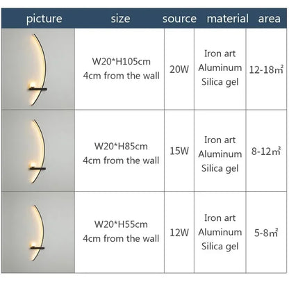 Wall Lamp LED Remote Control Home-Appliance Sconce For Living Room Bedroom Bedside Modern Indoor Decorative Lighting Luminaires