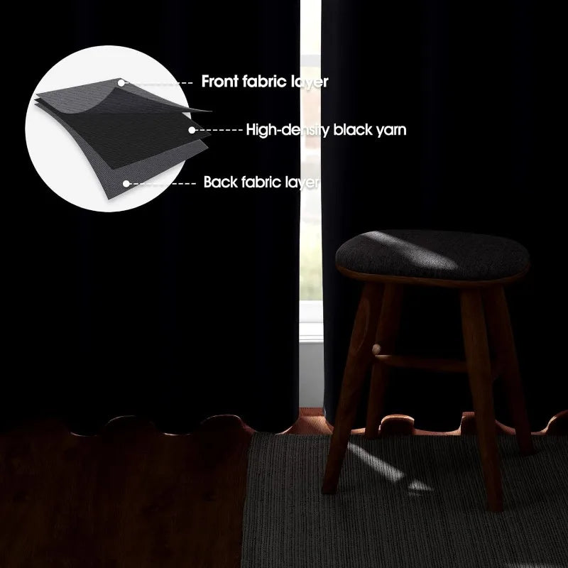 Aqua Blackout Curtains for Bedroom 52 X 84 Inch Length 2 Panels Set Room Darkening Bedroom Curtains