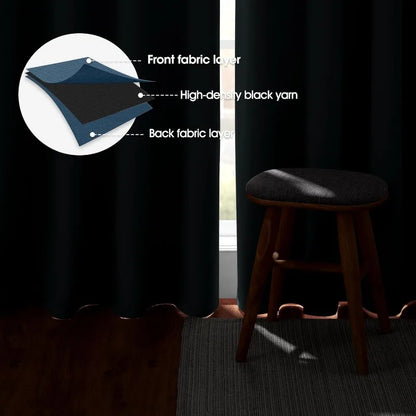 Aqua Blackout Curtains for Bedroom 52 X 84 Inch Length 2 Panels Set Room Darkening Bedroom Curtains