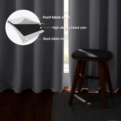 Aqua Blackout Curtains for Bedroom 52 X 84 Inch Length 2 Panels Set Room Darkening Bedroom Curtains