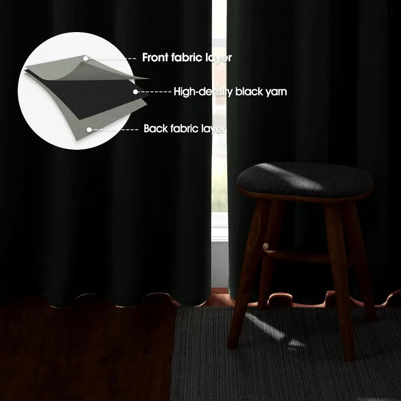Aqua Blackout Curtains for Bedroom 52 X 84 Inch Length 2 Panels Set Room Darkening Bedroom Curtains