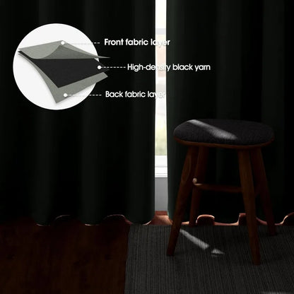 Aqua Blackout Curtains for Bedroom 52 X 84 Inch Length 2 Panels Set Room Darkening Bedroom Curtains