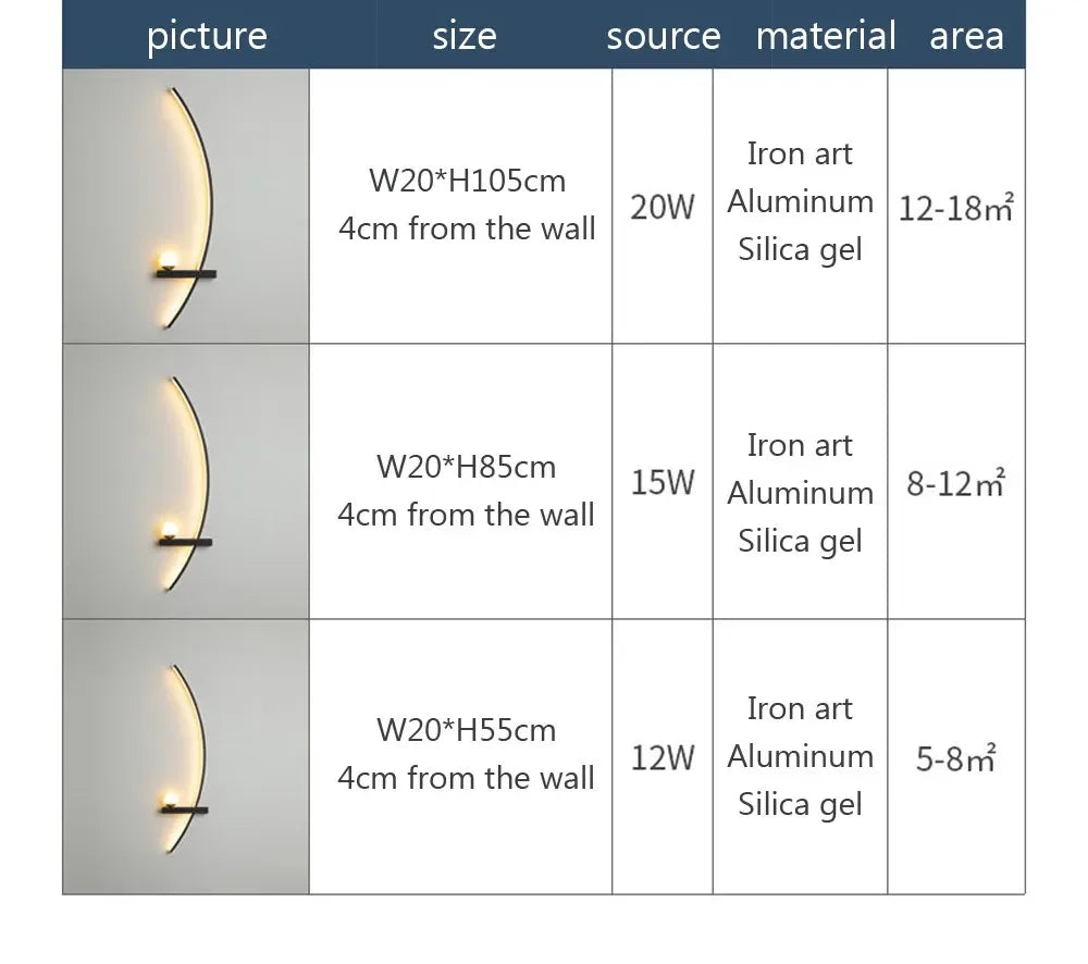 Wall Lamp LED Remote Control Home-Appliance Sconce For Living Room Bedroom Bedside Modern Indoor Decorative Lighting Luminaires