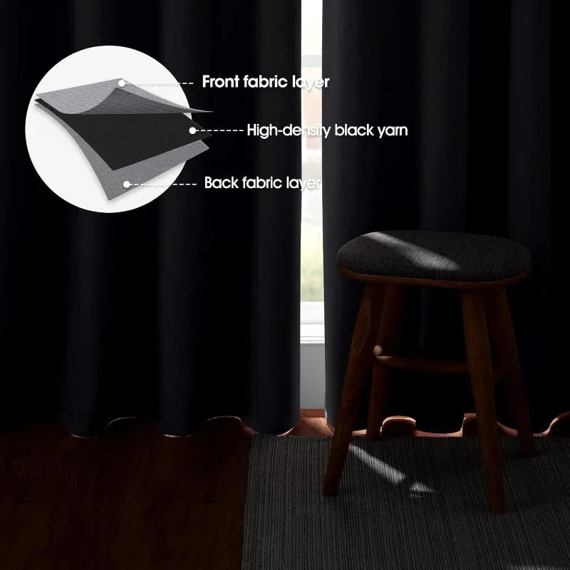 Aqua Blackout Curtains for Bedroom 52 X 84 Inch Length 2 Panels Set Room Darkening Bedroom Curtains