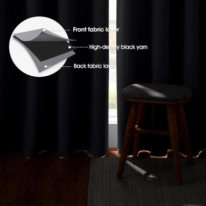 Aqua Blackout Curtains for Bedroom 52 X 84 Inch Length 2 Panels Set Room Darkening Bedroom Curtains