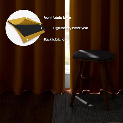 Aqua Blackout Curtains for Bedroom 52 X 84 Inch Length 2 Panels Set Room Darkening Bedroom Curtains