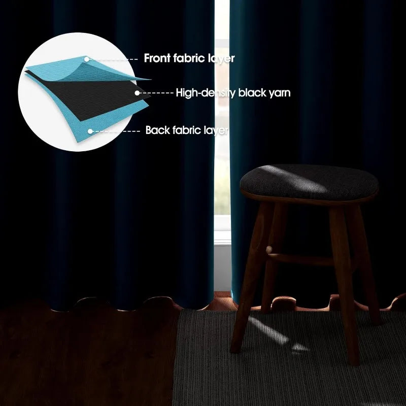 Aqua Blackout Curtains for Bedroom 52 X 84 Inch Length 2 Panels Set Room Darkening Bedroom Curtains