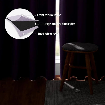 Aqua Blackout Curtains for Bedroom 52 X 84 Inch Length 2 Panels Set Room Darkening Bedroom Curtains