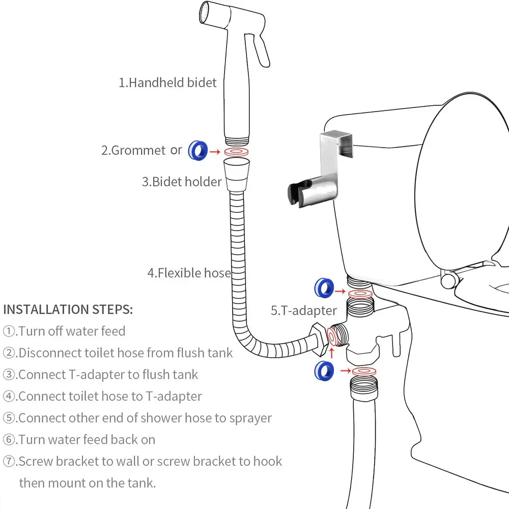 Royal stainless steal Handheld Toilet Bidet Sprayer