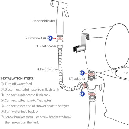 Royal stainless steal Handheld Toilet Bidet Sprayer
