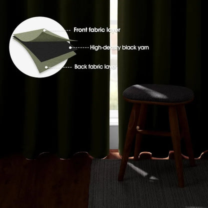 Aqua Blackout Curtains for Bedroom 52 X 84 Inch Length 2 Panels Set Room Darkening Bedroom Curtains