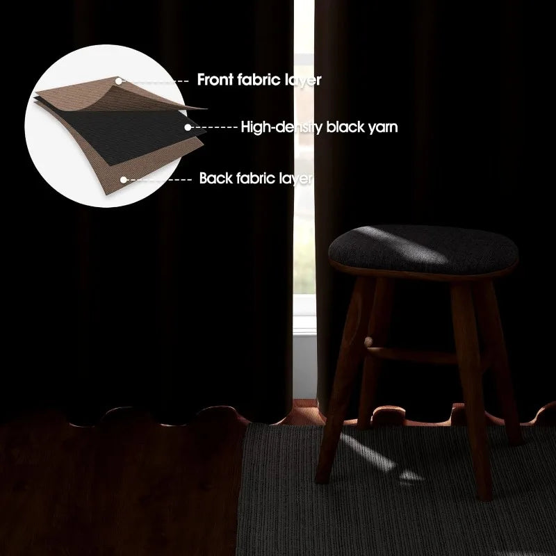 Aqua Blackout Curtains for Bedroom 52 X 84 Inch Length 2 Panels Set Room Darkening Bedroom Curtains